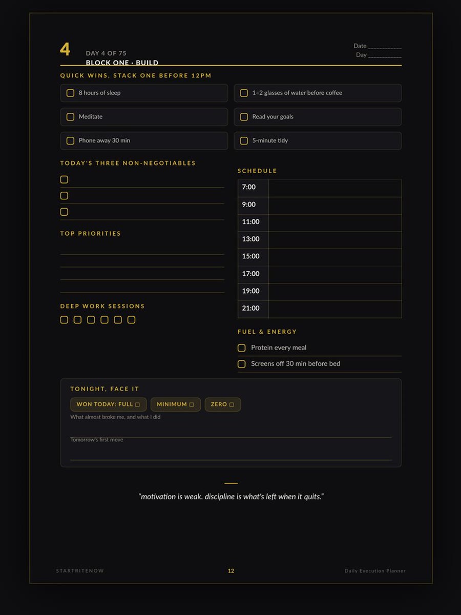 A day page from the Daily Execution Planner: three non-negotiables, a schedule, and the tonight box